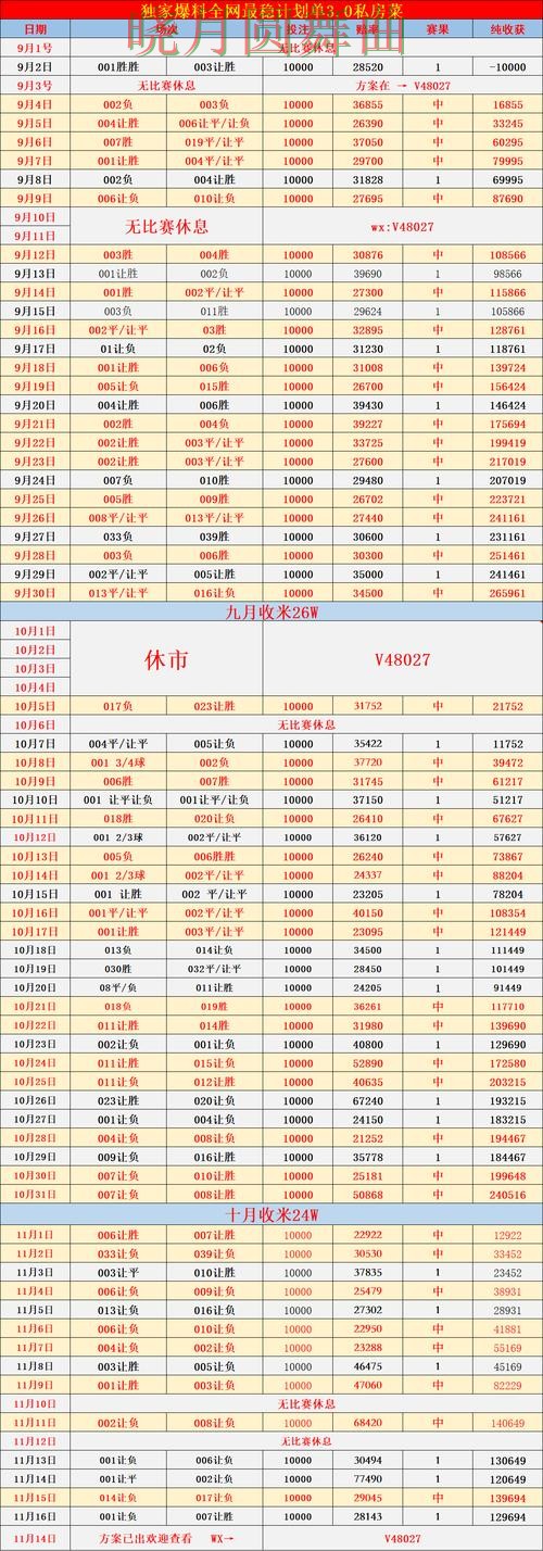 世界杯投注焦点战盘口变化怎么看更合理