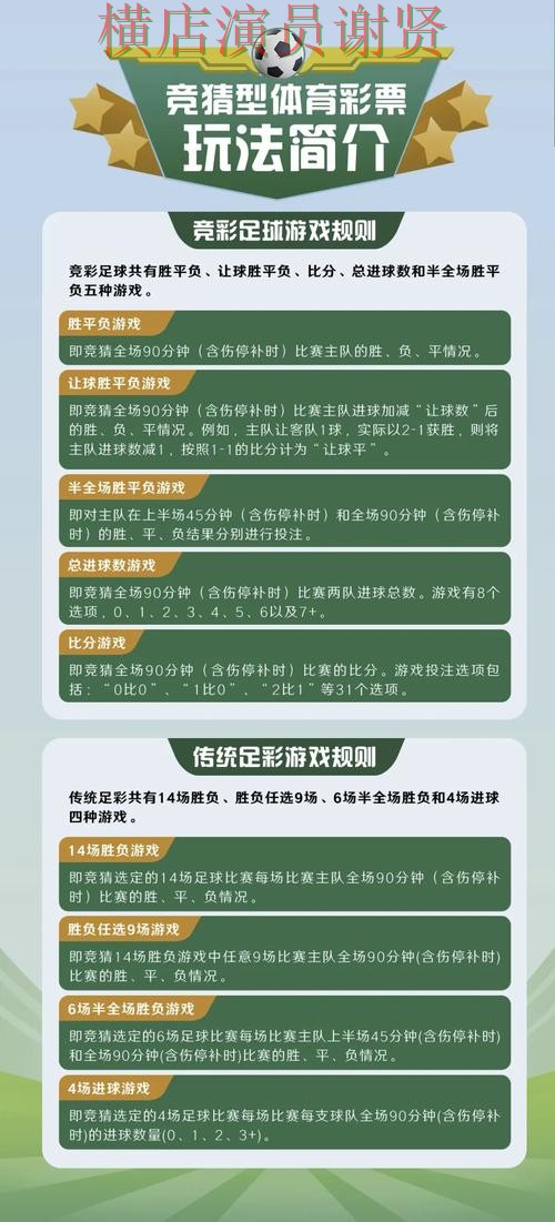 世界杯竞猜平台推荐：玩法指南全指南 - 世界杯官方信息