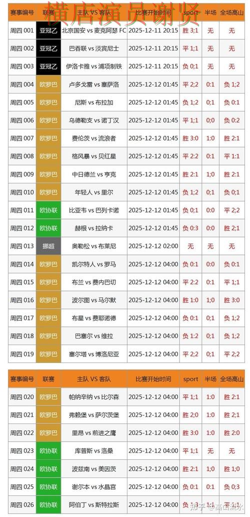 天博世界杯投注网页入口与赛事预测分析 天博世界杯投注网页入口与赛事预测分析