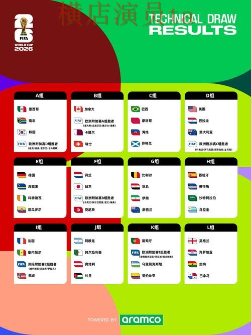 世界杯买球平台精选报告:访问方式与实际体验总结 - FIFA World Cup 2026 世界杯买球平台精选报告:访问方式与实际体验总结 - FIFA World Cup 2026