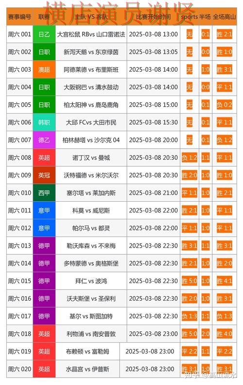 天博世界杯投注网页入口与赛事预测分析 天博世界杯投注网页入口与赛事预测分析